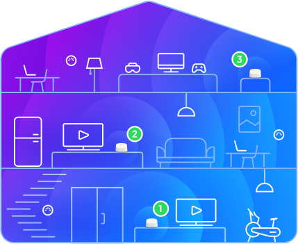 graphic showing Surf's whole-home wifi's 3 mesh routers providing wifi access to every corner of a home.